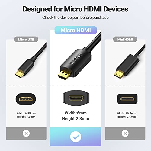 UGREEN 2K@30Hz Video Capture Card USB 3.0 for Gaming Bundle with Micro HDMI to HDMI Cable for Camera