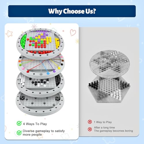 4 in 1 Board Games Set, Classic Strategy Travel Game for Kids, Family Night | Four Ways to Play: Magnetic Chess, Rope Untangling Puzzle Game, Go Game, Rainbow Bead Elimination for Ages 8+, 2-4 Players