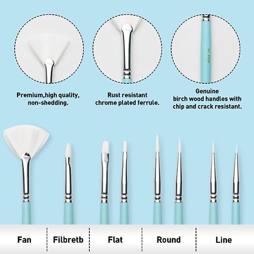 HIMI Paint Brushes Set 8 Pcs for Acrylic Oil Gouache Paint，2 Flat & 2 Round & 2 Liner &1 Filbret &1 Fan, 8pcs Brushs, Interesting Designed Nice Gift for Art hobbyist Beginners Artists (Blue,8 Pcs) - color: 8pcs-blue