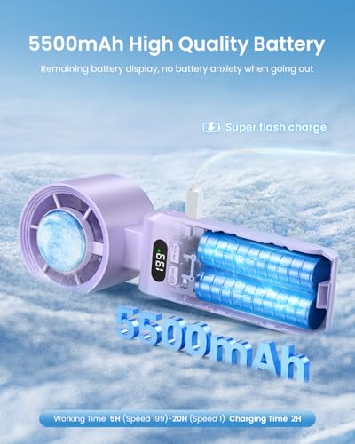 Handheld Portable Turbo Fan with Ice Cooler, Speed (1-199) 5500mAh Rechargeable Personal Fan,[20H Cooling Time] Mini Yet Powerful [20000 RPM] Small Pocket Fans for Travel/Outdoor/Home/Office, Purple - color: Purple