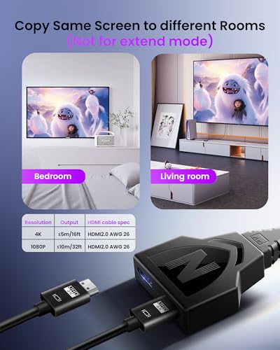 NEWCARE 4K HDMI Cable Splitter 1 in 2 Out with 1.6Ft Fixed HDMI 2.0 Cable-Mirror Display, One Male to Dual Female Support HDTV, LCD, TV, 1080P 3D, Support Two Same Size TVs at The Same Time