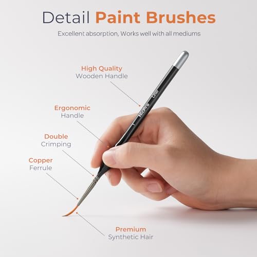 Nicpro Miniature Paint Brushes & Dry Brush - 12PCS Model Paint Brush Set for Acrylic Watercolor Oil, Detail Painting Drybrush Kit for Miniature Painting, Model, Paint by Number, Craft