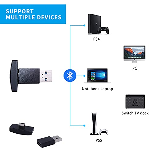 Bluetooth Dongle Adapter USB 5.0 RALAN,Wireless Mini Microphone USB Audio Adapter Receiver Compatible with PS4 /PS5…