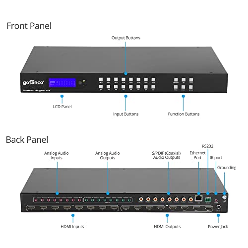 gofanco 8x8 HDMI Matrix Switch with LCD Info Screen (Matrix88HD2) | 1U, 4K60Hz 4:4:4, HDCP 2.2/1.4, Auto Downscaling, Supports Dolby Vision, HDR10, HLG, Atmos, Audio Embed/Extract, EDID - size: 4K 60Hz 8x8