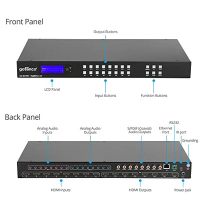 gofanco 8x8 HDMI Matrix Switch with LCD Info Screen (Matrix88HD2) | 1U, 4K60Hz 4:4:4, HDCP 2.2/1.4, Auto Downscaling, Supports Dolby Vision, HDR10, HLG, Atmos, Audio Embed/Extract, EDID - size: 4K 60Hz 8x8