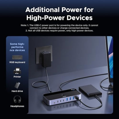 UGREEN 2-in 7-Out USB 3.2 Switch, 10 Gbps Switcher for A or C Computers Sharing All Devices(4 A+3 C) Keyboard Mouse Switch with Type C Converter Adapter,Power Adapter