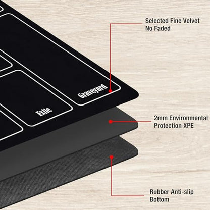 MTG Playmat with Zones, TCG Card Game Play Mat with Stitched Edges, Non-Slip Rubber Base Gaming Desk Mat, Smooth Surface 24 x 14 Inch, Dark Gothic Sheep - color: Dark Gothic Sheep, size: Zone 1