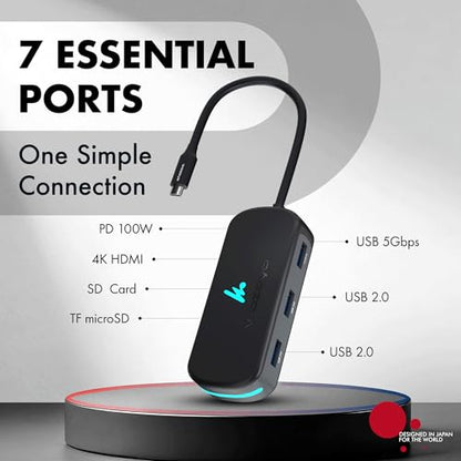 Type C 7 in 1 Wozoyo Docking Station with USB 5Gbps (3.2 Gen 1), 2XUSB 2.0, 4K@60Hz HDMI, SD & TF Card Reader, PD 100W, USB-C Hub, Compatible with Thunderbolt 4, macOS, Windows, Android & iOS - style: 7-in-1