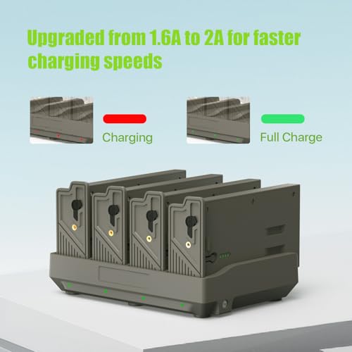 4PCS New Reveal Battery Pack with 4 Port Charger for Reveal Hunting Camera Ultra, X Gen 3.0, 2.0, Pro 3.0, Pro, SK, XB, X (Charger with 4PCS Batteries) - size: 4 Batteries with 1 charger