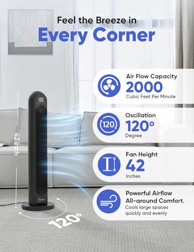 EcoNour Smart Tower Fan with WiFi & Alexa Control, 42Inch Personal Fan, 120° Oscillation, Powerful Whole-Room Airflow, 28dB Quiet DC Motor, 12 Speeds & 4 Modes, 1500 RPM Fan for Bedroom, Home&Office - color: black