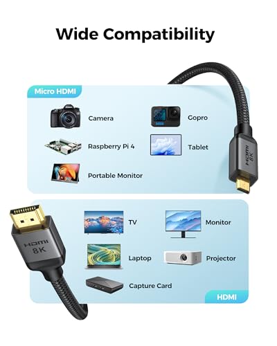 Silkland 8K Micro HDMI to HDMI Cable 16.5FT, 48Gbps Micro HDMI 2.1 Adapter | 8K@60Hz, 4K@240Hz/120Hz/60Hz, HDR, Compatible with GoPro Hero, Camera, Raspberry Pi 5 4, Samsung G8, G9, Video Capture Card - size: 16.5 Feet