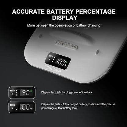 BOBOVR BD3 Charging Dock, Providing Fast Charging for 3*B100, 30W Power, 0-80% in Just 1 Hour