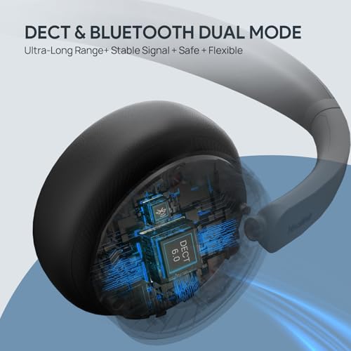 Yealink WH64 Teams Mono DECT & Bluetooth Wireless Headset, 606ft Range Microsoft Certified, Single On Ear Headphone with 3X Noise Cancelling Mic, 26H Talk Time, Office Desk IP Phone, PC, Computer | Fits for PC Deskphone Cellphone, 606ft Range, 3X AI Noise