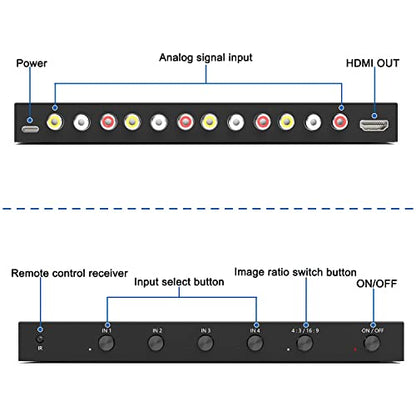 4 AV to HDMI, 1080P/720P 4 Way RCA Composite CVBS AV Switch to HDMI Converter Adapter Support 4:3/16:9 Switching, for Sega Xbox PS1 PS2 PS3 N64 NGC SNES WII VHS VCR Camera DVD （with Remote） - style: 4 RCA Converter