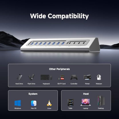 Gitfos Powered USB Hub, 15 in 1 USB 3.2 Hub, USB C Hub, 10Gbps, PD 100W | 2 USB C 45W Charge • 8 USB-A • 2 USB-C • 65W Adapter • 3.3FT Cable • Aluminum Desktop USB Hub for PC,Mac,Mac Mini,iMac,iPad - size: 15 IN 1