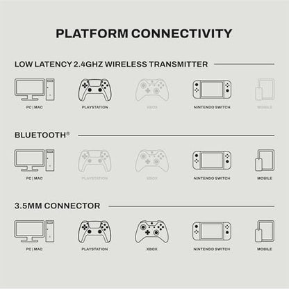 Skullcandy Crusher PLYR 720 Wireless Gaming Headset - Digi-Black | THX Spatial Audio, Multi-Sensory Crusher Bass, Removable Microphone, PC, PlayStation, Nintendo, Multi-Platform, Open-Back - color: Digi-Black