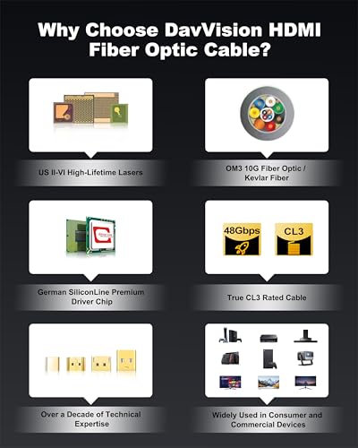8K HDMI Cable 33ft/10M, in-Wall CL3 Rated Fiber Optic HDMI Cable 2.1 Support [8K@60Hz] Dynamic HDR/eARC/HDCP 2.2&2.3/3D, Certified Ultra High Speed Long HDMI Crod for HDTV, Laptop, PC… - size: 33FT(CL3 Rated)