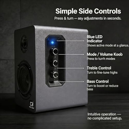 60W Desk Speakers for PC, Bluetooth 5.3 DSP, 24-Bit Optical, USB-C/AUX, Silk-Dome Tweeter, Carbon-Fiber Driver, for Laptop/Mac/Monitor (Slate Blue) - color: Slate Blue