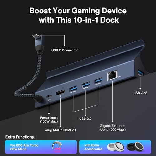 iVANKY Upgraded 10-in-1 Docking Station for ROG Xbox Ally X(2025)/Steam Deck OLED/ASUS ROG Ally X, 4K@144Hz Dock for Lenovo Legion GoS/MSI Claw, HDMI 2.1, 1Gbps Ethernet, 5*USB-A 3.0, 100W Charge - color: Tarnish