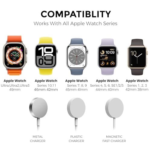 Delidigi Charger Stand (Charger Not Included) Compatible with Apple Watch Ultra 3 2 1, SE 3 2 1, Series 11 10 9 8 7 6 5 4 3 2 1 Silicone Charging Holder Dock - color: Grey