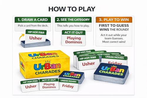 Party Game – 150 Funny Guessing Cards for Adults, Teens & Families | Hip Hop, Urban Movies, Famous People, Hood Slang & Act It Out | Black Card Game for Game Night