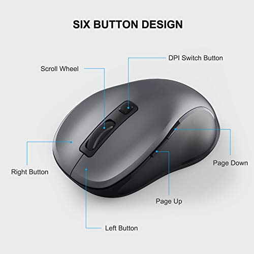 WisFox 2.4GHz Wireless Mouse for Laptop, Ergonomic 6-Button Design, Grey | 2.4GHz Wireless, 3 DPI Levels, USB Receiver, Plug & Play, Quiet, Wireless Mice for Windows Mac PC Computer Mouse - color: Grey