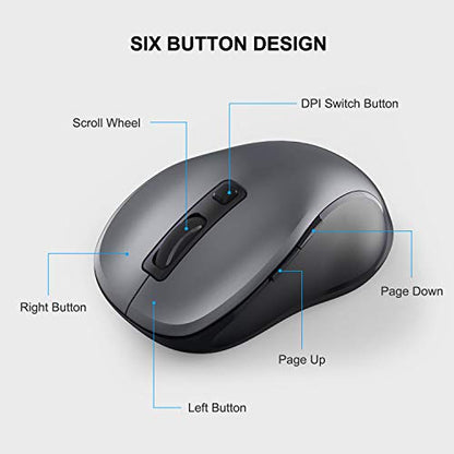WisFox 2.4GHz Wireless Mouse for Laptop, Ergonomic 6-Button Design, Grey | 2.4GHz Wireless, 3 DPI Levels, USB Receiver, Plug & Play, Quiet, Wireless Mice for Windows Mac PC Computer Mouse - color: Grey