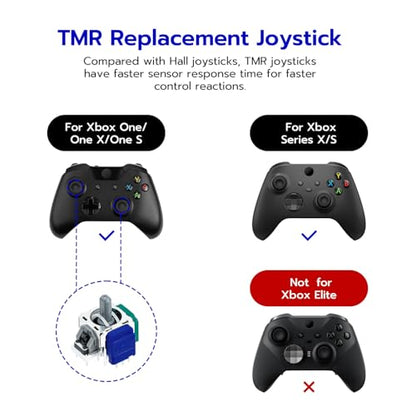 Mcbazel 5 in 1 TMR Joystick Replacement Repair Parts Thumbstick Grips Compatible with X Box Series X/S/One/One X/One S Controller