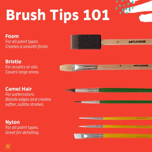 Artlicious Paint Brushes - Acrylic Paint Set and Detail Paint Brushes for Kids - Use with Craft, Watercolor, Oil, Gouache Paints, Face Art, Washable Paints, Miniature Detailing and Rock Painting - style: 30 Pack