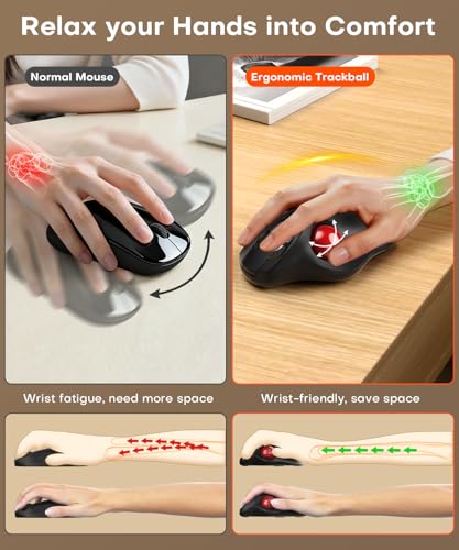 Ergonomic Wireless Trackball Mouse, Bluetooth & 2.4G Multi-Device Computer Mouse, 5 Adjustable DPI Thumb-Controlled Quiet Mice for Mac, Laptop, PC, Windows - Red - color: Red