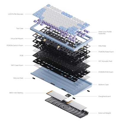 OOCTPK Mechanical Keyboard, Chilkey ND75 LP Wireless Gaming Keyboard with LCD Screen, Bluetooth 5.3/2.4G/USB-C, Hot Swappable Per-Key RGB Custom, Thin Front, Wrist Rest, Full-Aluminum, PC/Mac Support - color: Blue