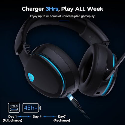 AOC 2.4GHz Wireless Gaming Headphones for PS5, PS4 Fortnite & Call of Duty/FPS Gamers, PC, Switch, Bluetooth 6.0 Gaming Headset with Noise Canceling Mic, 7.1 Virtual Surround, 45Hr Battery -Black - color: Black