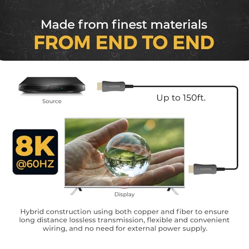 OREI 8K HDMI 2.1 Fiber Optic Cable 150ft - AOC, 48Gbps, 8K@60Hz, HDR10+, 3D - size: 150FT