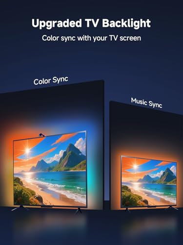 KANTUTOE TV LED Backlight Sync to Screen, 20.34ft LED Lights for 65-100 Inch TVs & PC Monitors, Smart App Control TV Lights that Change with TV, Backlight with Camera, Music Sync Strip Lighting - size: 20.34FT for 65"-100" TV