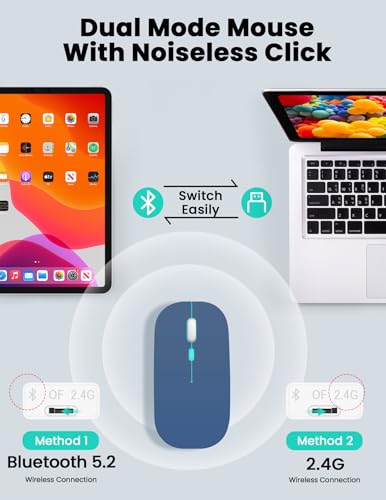 LAMA 7 Colors Backlit Bluetooth Keyboard and Mouse Combo for iPad Pro/Air/Mini, Ultra-Slim Rechargeable Wireless Keyboard and Mouse for iPhone 15/14/13 Pro/Samsung/PC/Laptop/iOS/Windows/Android,DBL - color: Dark Blue