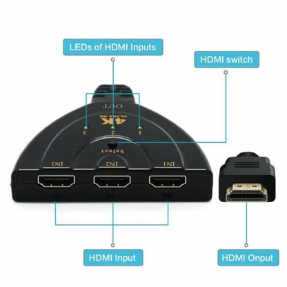 Hdmi Switch Switcher 3 in 1 Out 3-Port Selector 4K 60Hz, HDMI with Pigtail HDMI Cable,Supports Full HD 4K 1080P 3D Player, HDMI Hub Compatible with Fire Stick,HDTV,PS4 Game Consoles,PC