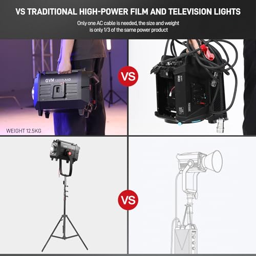GVM 1200W LED Video Light, 1200B AIO Film Lighting Kit, 42800lux/3m Photography Lighting kit with DMX Control, Continuous Output Video Lighting for TV Productions, Live Broadcasts, 2700K-6800K - color: 1