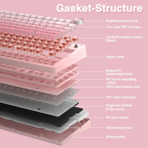 AULA F75 Pro Wireless Mechanical Keyboard Silent Version,75% Hot Swappable Custom Keyboard with Knob,RGB Backlit,Pre-lubed Switches,Side Printed PBT Keycaps,2.4GHz/USB-C/BT5.0 PC Gaming Keyboards,Pink - color: F75Pro Pink-Silent Version