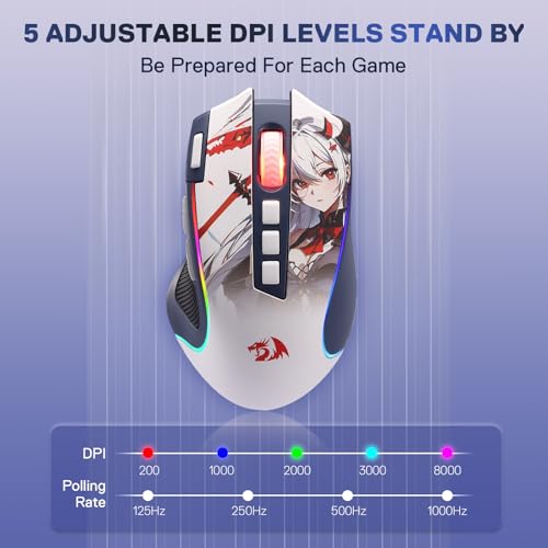 Redragon Anime Gaming Keyboard and Mouse Combo, K719 PRO 95-Key Wireless Gasket Mechanical Keyboard w/1.14'' TFT Screen & Knob + M612AK PRO 8000 DPI Mouse w/9 Programmable Buttons, 3-Mode Bundle - color: Epic Twin