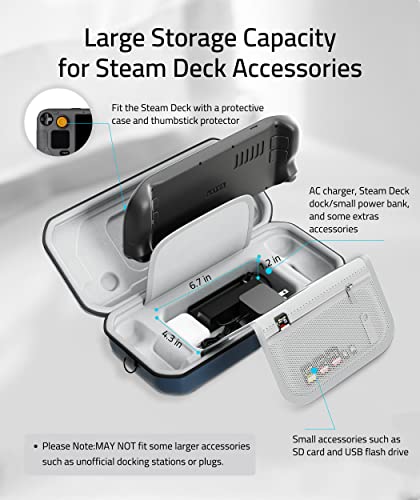 Syntech Hard Carrying Case Compatible with Steam Deck Accessories Console, Protective Case with Detachable Shoulder Strap, Built-in Stand, AC Charger Adapter Storage Space,Suitable for Travel＆Storage