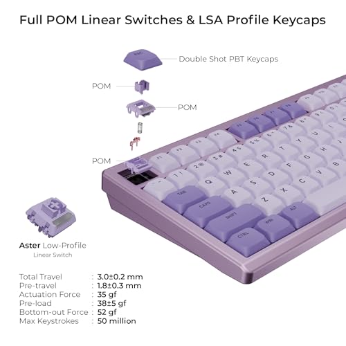 OOCTPK Mechanical Keyboard, Chilkey ND75 LP Wireless Gaming Keyboard with LCD Screen, Bluetooth 5.3/2.4G/USB-C, Hot Swappable Per-Key RGB Custom, Thin Front, Wrist Rest, Full-Aluminum, PC/Mac Support - color: Purple