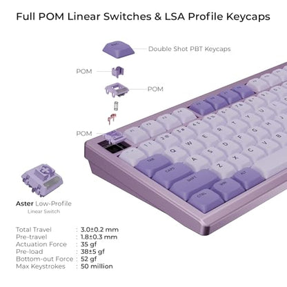 OOCTPK Mechanical Keyboard, Chilkey ND75 LP Wireless Gaming Keyboard with LCD Screen, Bluetooth 5.3/2.4G/USB-C, Hot Swappable Per-Key RGB Custom, Thin Front, Wrist Rest, Full-Aluminum, PC/Mac Support - color: Purple