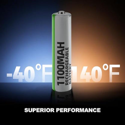 Granicell AAA Rechargeable Batteries 1100 mAh High Capacity 1300 Cycle,1.2V NiMH Low Self Discharge Triple AAA Battery,4 Pack - style: AAA-4