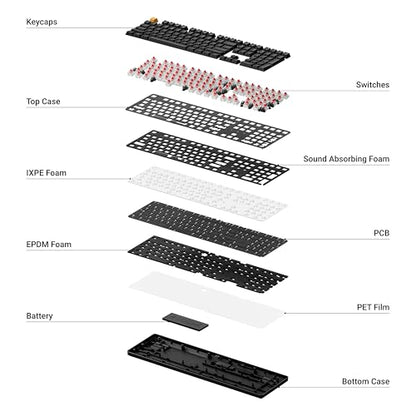 Keychron KJ5 Wireless Custom Mechanical Keyboard, 2.4 GHz Bluetooth QMK Full-Size Layout RGB, Hot-swappable Red Switch Compatible with Mac Windows Linux, 3750mAh Fast Charge Battery for Gaming - Black - style: Black - Red Switch