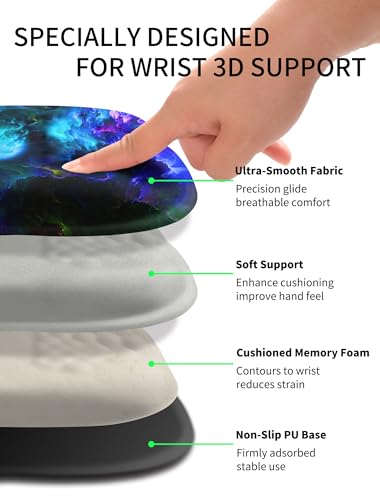Hokafenle Ergonomic Wrist-Hugging Mouse Pad Wrist Support, U-Shaped Holding Wrist Rest Mousepad for Carpal Tunnel Pain Relief with Cushioned Memory Foam Slope Massage Bulge (10.2x8.3 in,Nebula) - color: Nebula