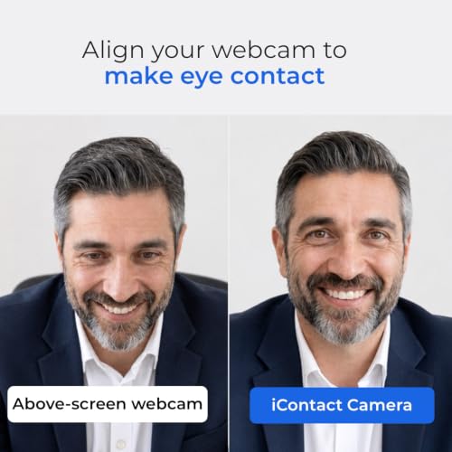 ProMini Web Camera for Meetings for Laptops & Small Screens