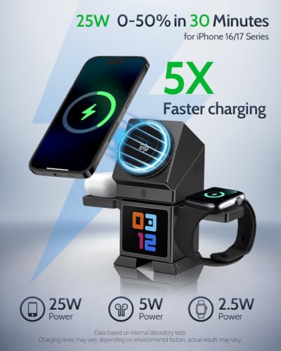 ModiTech 7 in 1 Wireless Charging Station for Apple-25W Qi2.2 (Black) | Magnetic Magsafe Charger Stand with Alarm Clock for iPhone 17/16/15/14/13/12-Apple Watch-Airpods Series, Adapter Included - color: Black
