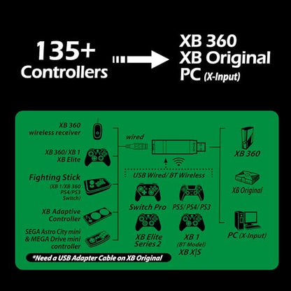 Brook Wingman XB 2 Converter with Keychain - Wireless Controller Adapter for XB 360, XB Original Consoles and PC, Supports Remap and Adjustable Turbo [Exclusive Version]