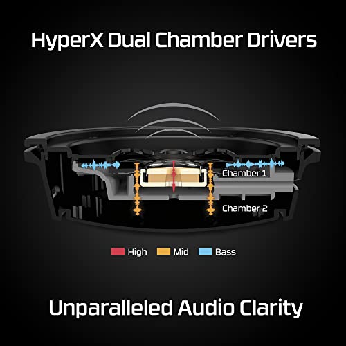 HyperX Cloud Alpha Wireless - Gaming Headset for PC, 300-hour battery life, DTS Headphone:X Spatial Audio, Memory foam, Dual Chamber Drivers, Noise-canceling mic, Durable aluminum frame,Red | 300-hour battery life, DTS Headphone:X Spatial Audio, Memory fo