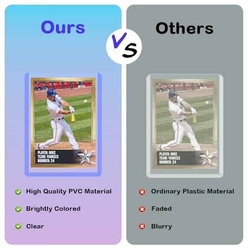 25 Pack 260pt 3"x4" Thick Card Sleeves Hard Plastic Protectors | Wide Top Opening, Rigid Plastic Construction, Compatible with Relic, Patch and Jersey Collectibles, Clear Display Shell ﻿ - size: 260PT 25ct Hard Sleeves